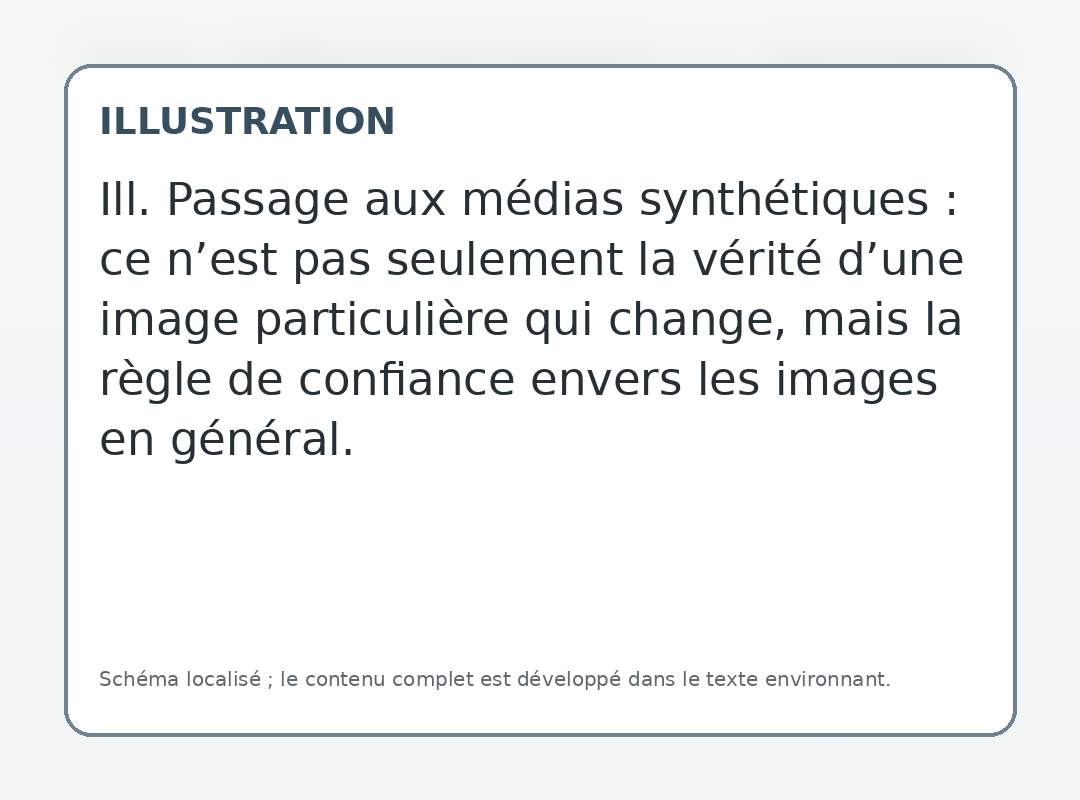 Ill. Pluton en Poissons : le régime même de confiance dans l’image change — une image ne garantit plus un événement d’origine.