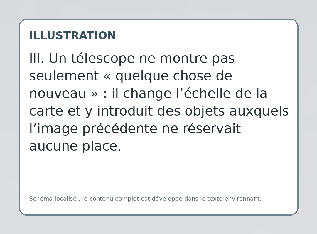 Ill. Un télescope ne montre pas seulement « quelque chose de nouveau » : il change l’échelle de la carte et y introduit des objets auxquels l’image précédente ne réservait aucune place.